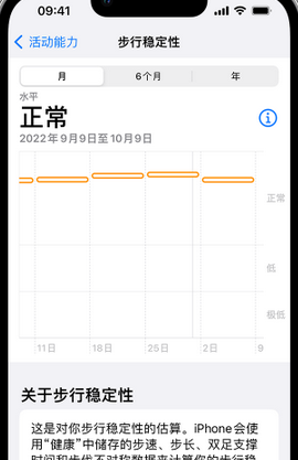 五指山iPhone手机维修如何在iPhone开启'步行稳定性通知'