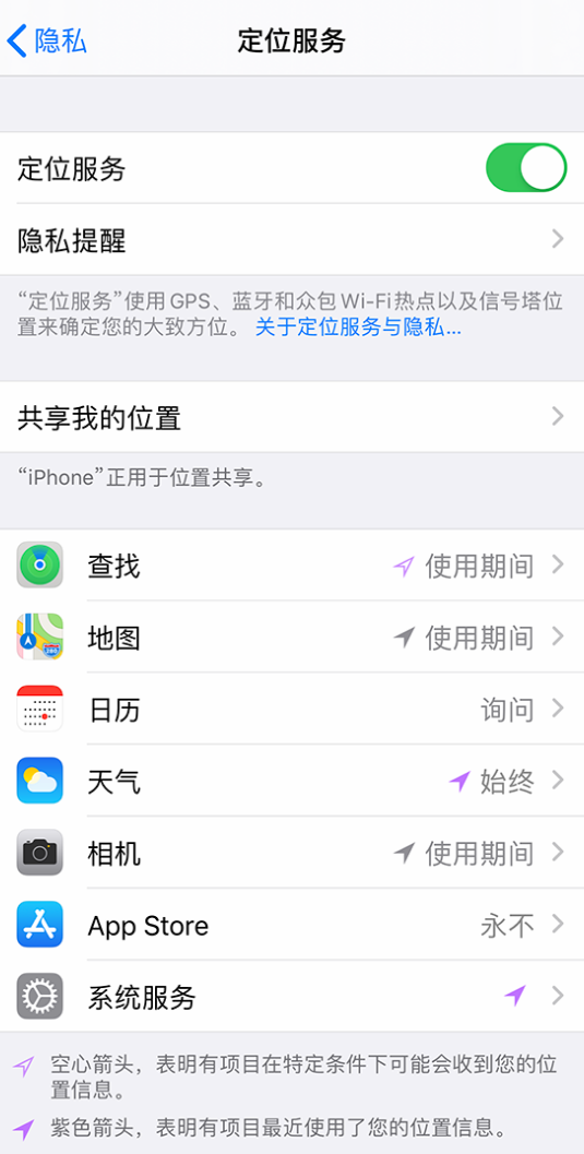 五指山苹果手机维修分享iPhone 状态栏中时间显示为蓝色图标是什么情况 